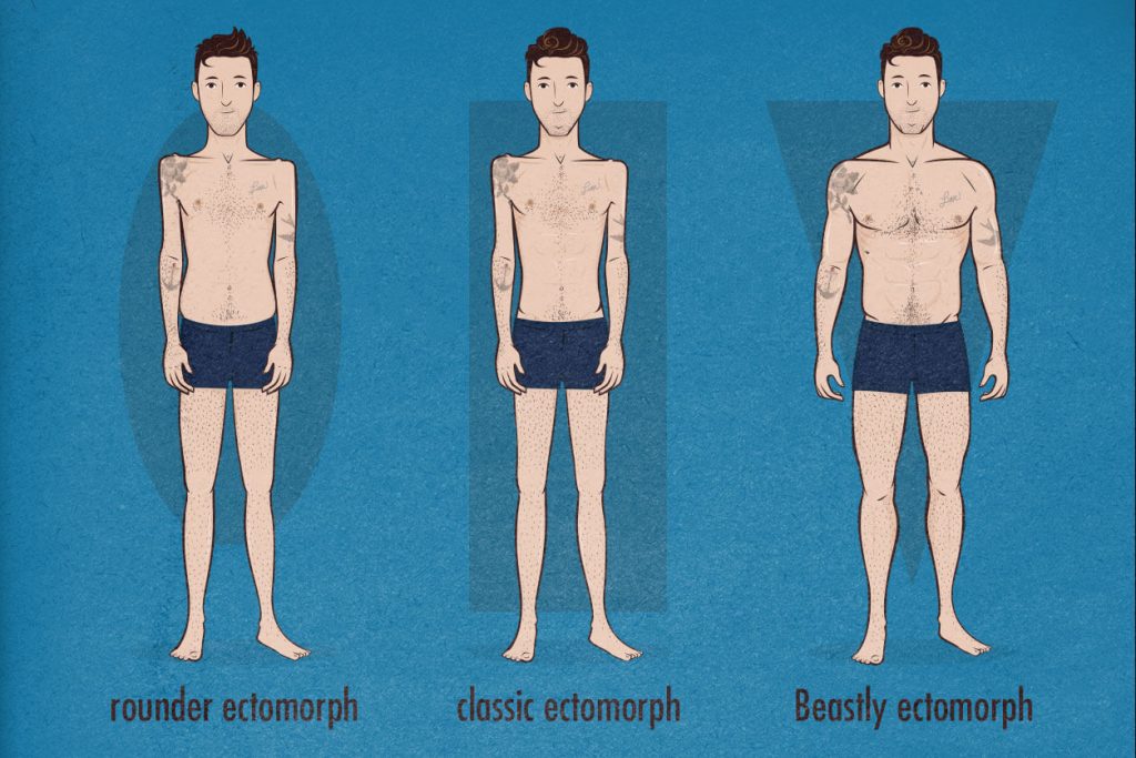 broad shoulders body type